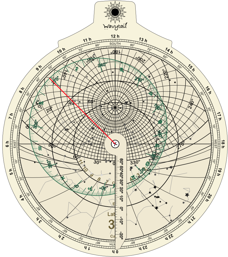Volvellae Lunar Volvelle – Wavytail